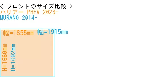 #ハリアー PHEV 2023- + MURANO 2014-